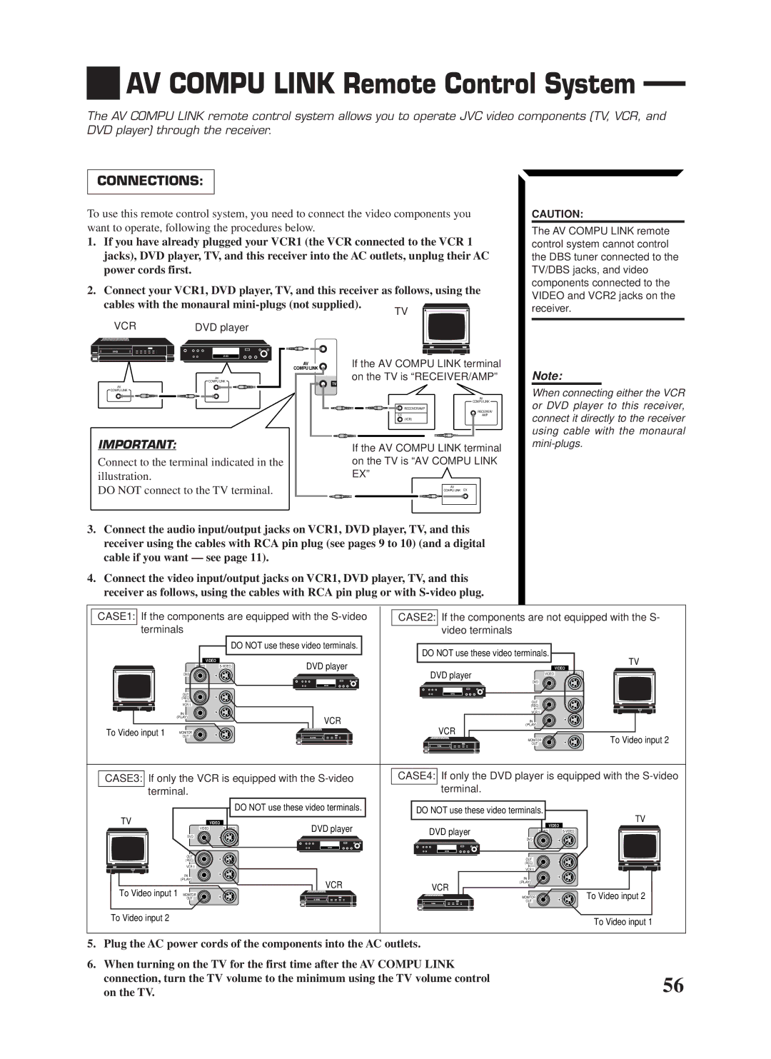 JVC RX-1024VBK manual AV Compu Link Remote Control System, Cables with the monaural mini-plugs not supplied 