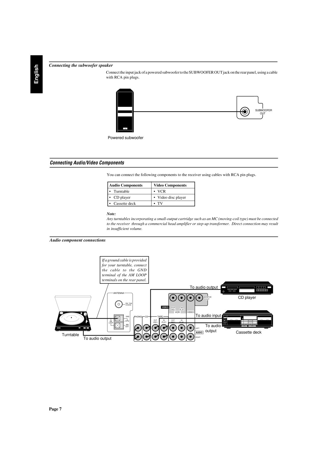 JVC RX-430VBK manual Connecting Audio/Video Components, Connecting the subwoofer speaker, Audio component connections 