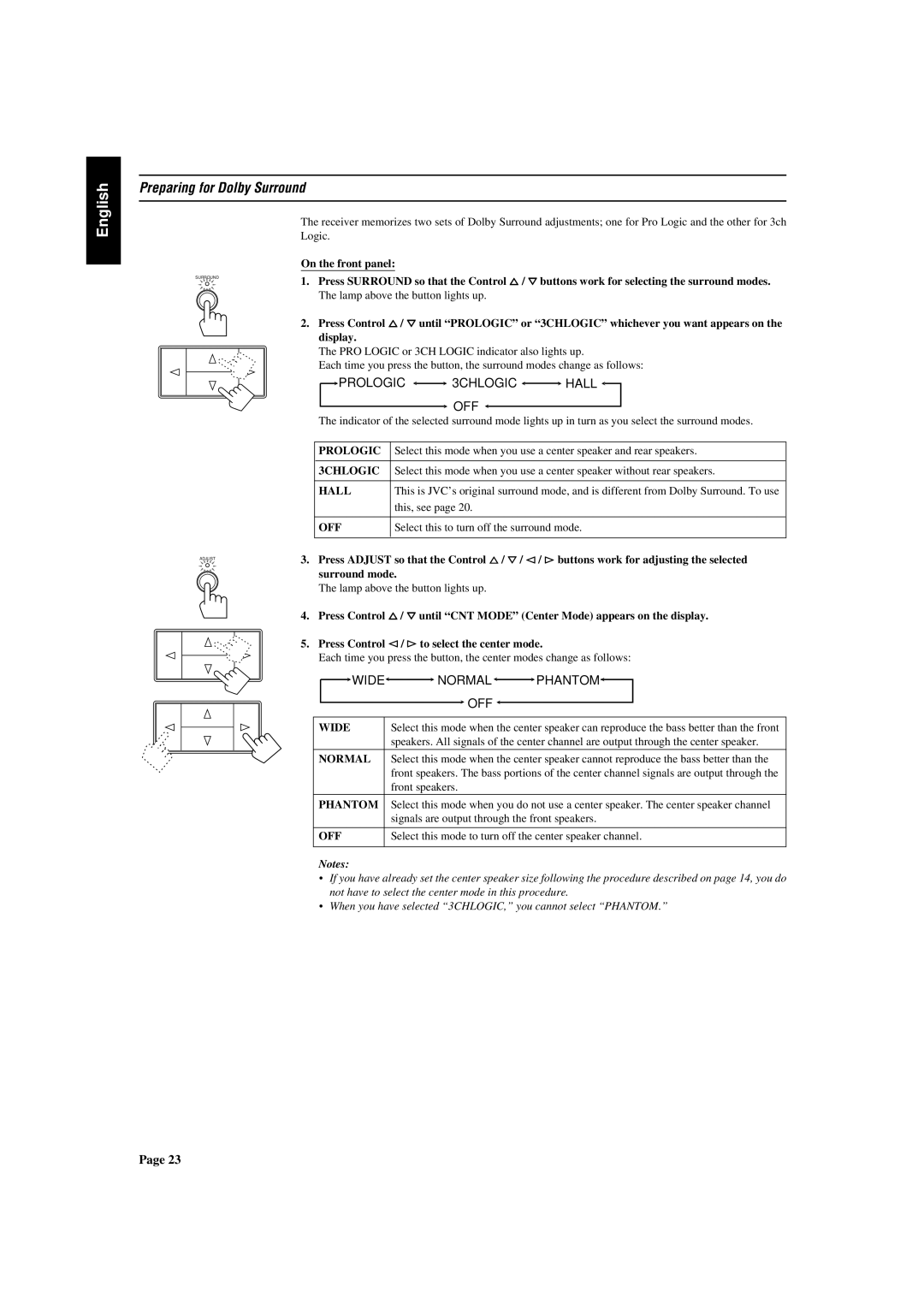 JVC RX-430VBK manual Preparing for Dolby Surround, Wide Normal Phantom 