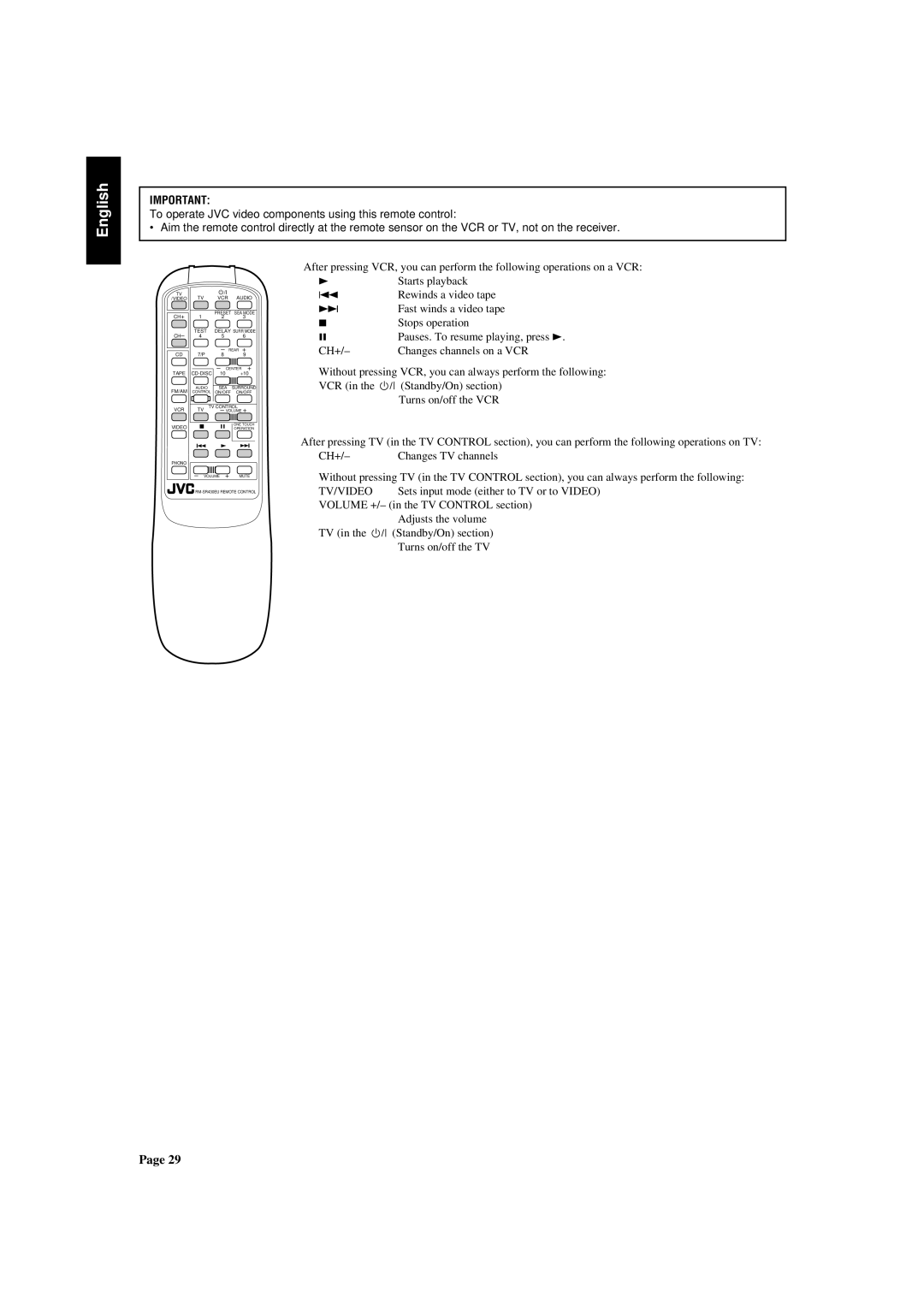 JVC RX-430VBK manual SEA Surround Control ON/OFF 