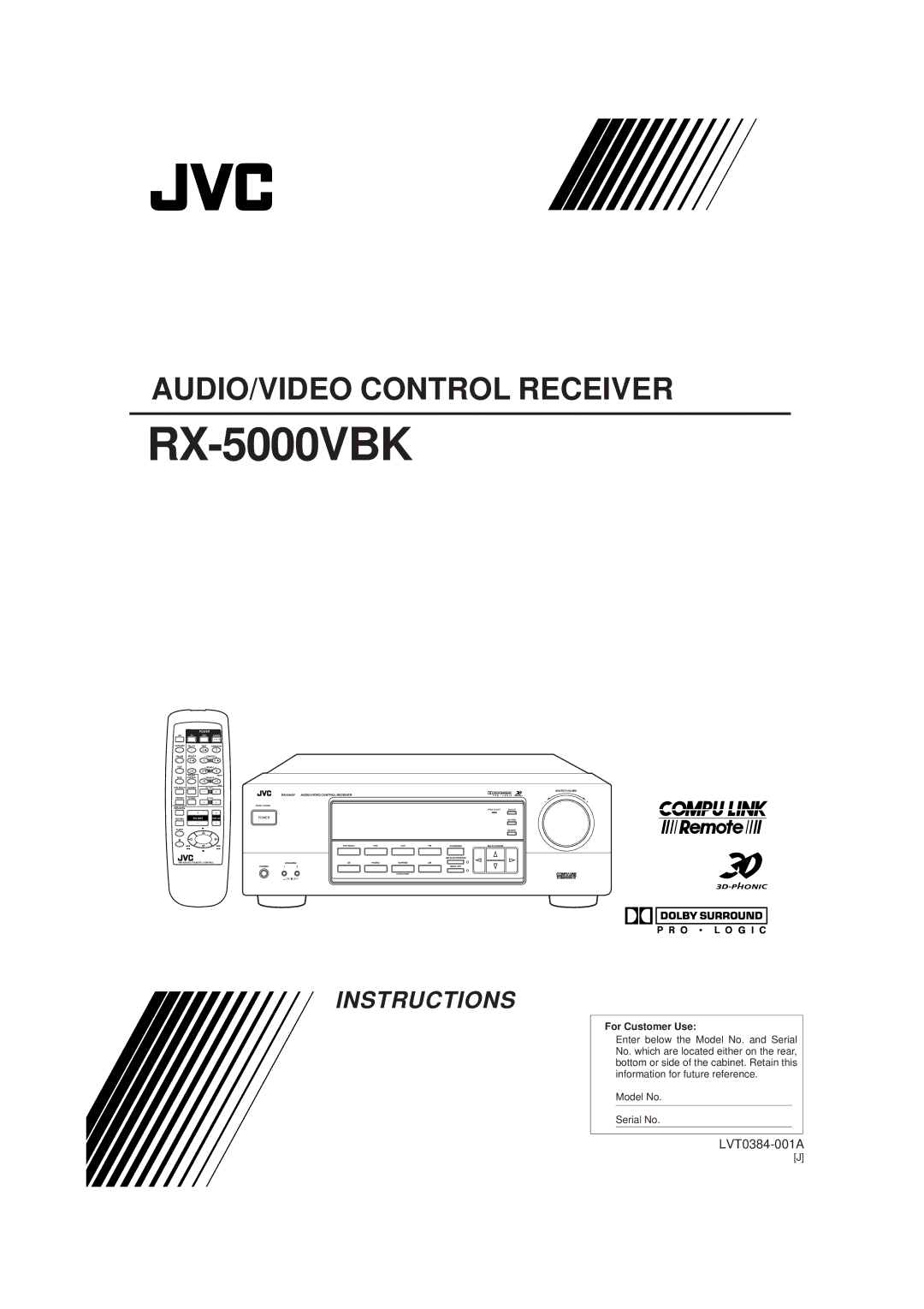 JVC RX-5000VBK manual 