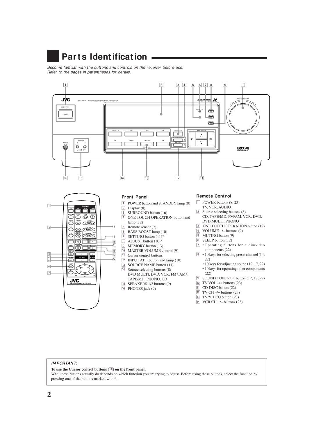 JVC RX-5000VBK Parts Identification, Front Panel, Remote Control, To use the Cursor control buttons q on the front panel 