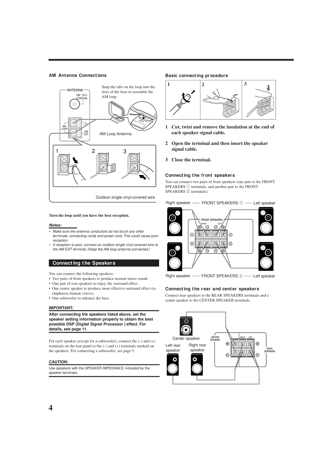 JVC RX-5000VBK Connecting the Speakers, AM Antenna Connections, Basic connecting procedure, Connecting the front speakers 