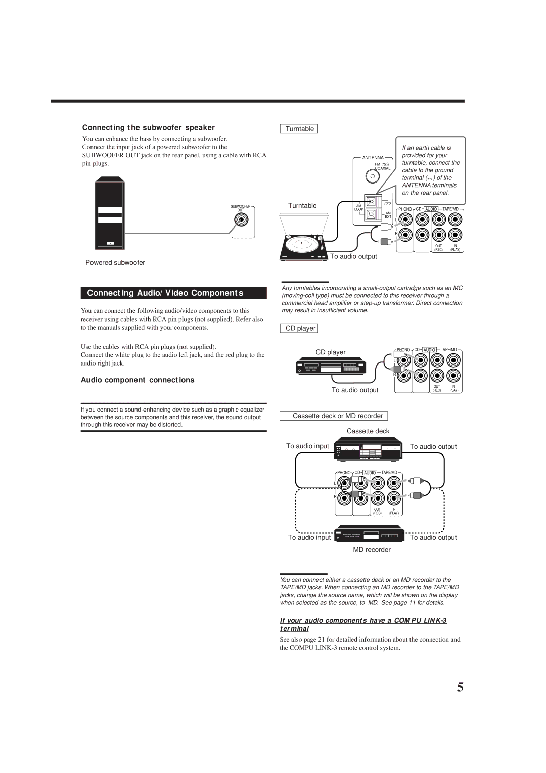 JVC RX-5000VBK manual Connecting Audio/Video Components, Connecting the subwoofer speaker, Audio component connections 