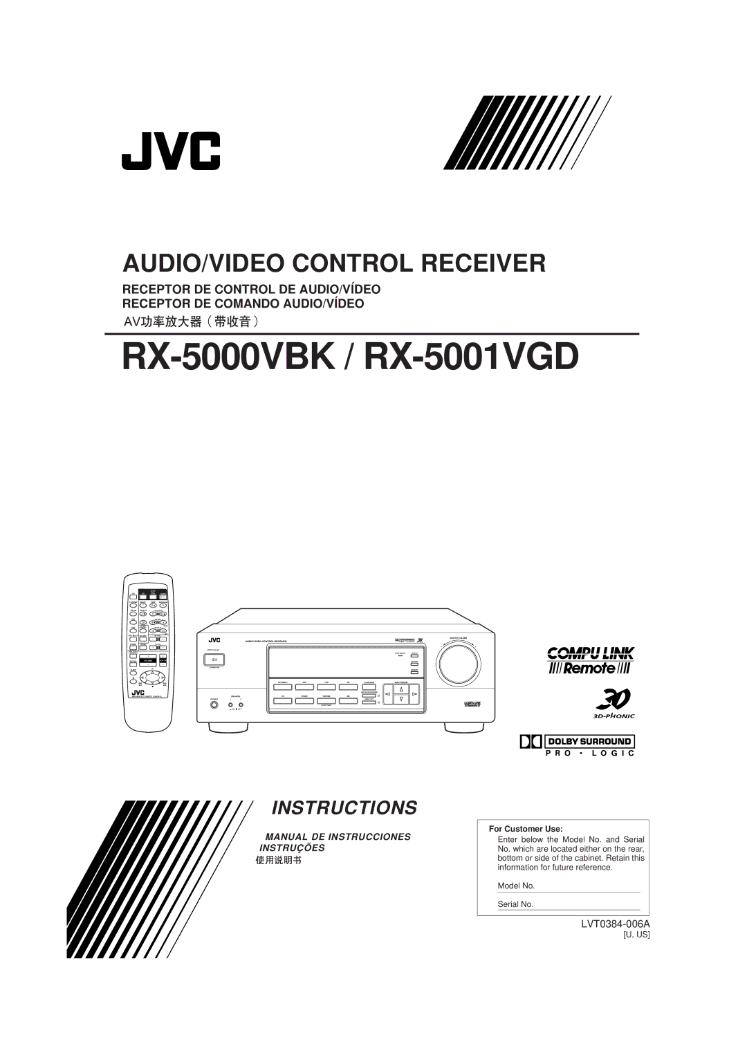 JVC manual RX-5000VBK / RX-5001VGD 