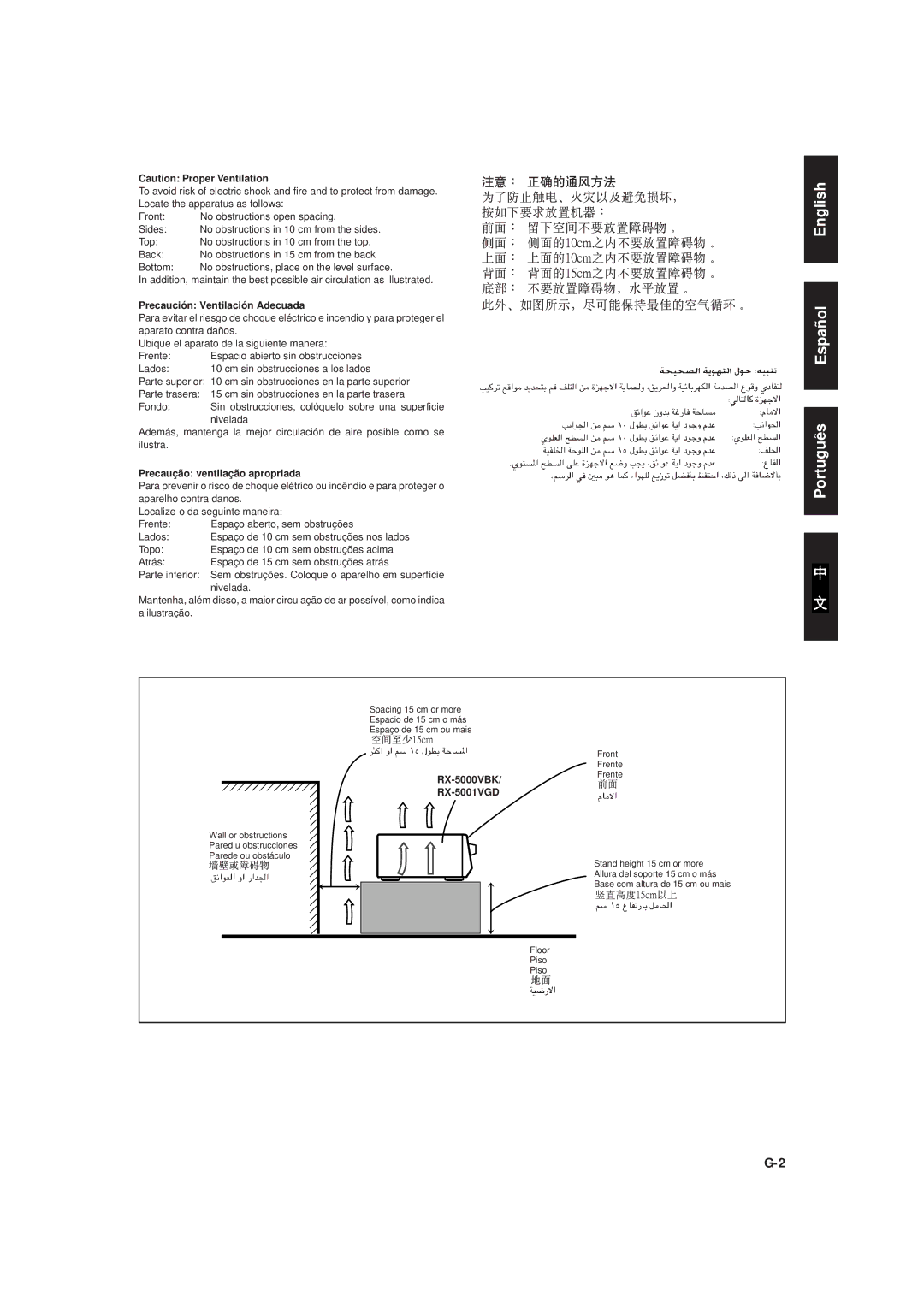 JVC RX-5001VGD manual English Español Português 