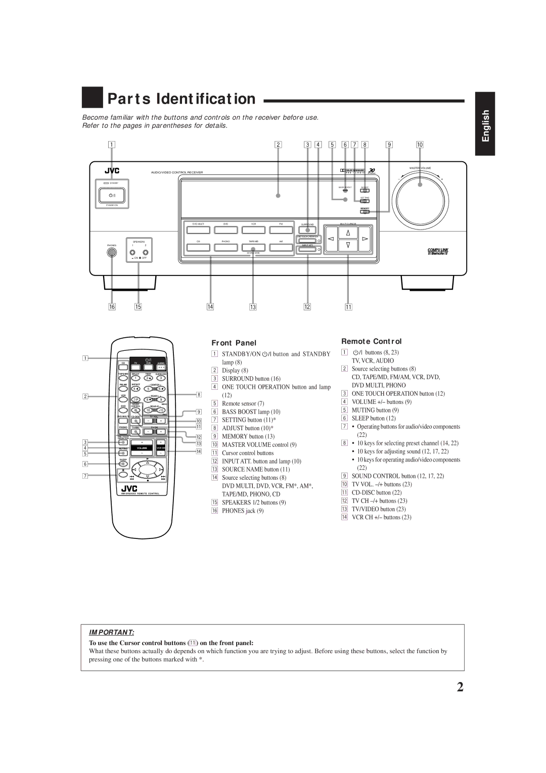 JVC RX-5001VGD Parts Identification, Front Panel, Remote Control, To use the Cursor control buttons q on the front panel 