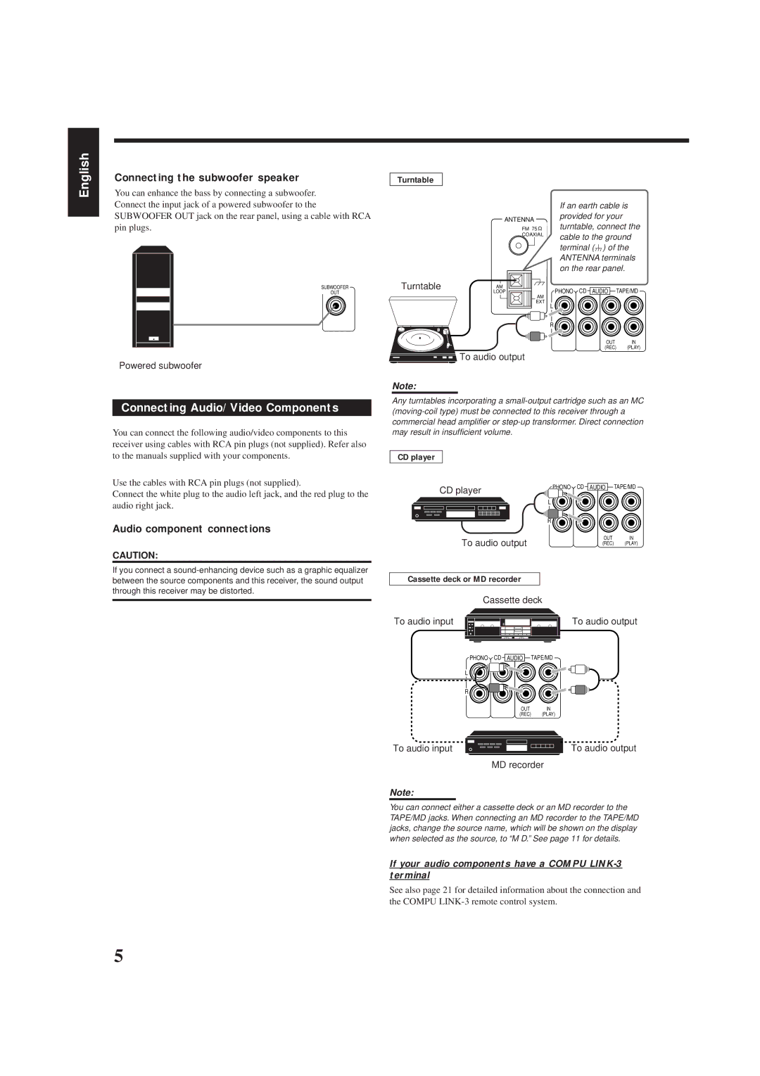 JVC RX-5001VGD manual Connecting Audio/Video Components, Connecting the subwoofer speaker, Audio component connections 