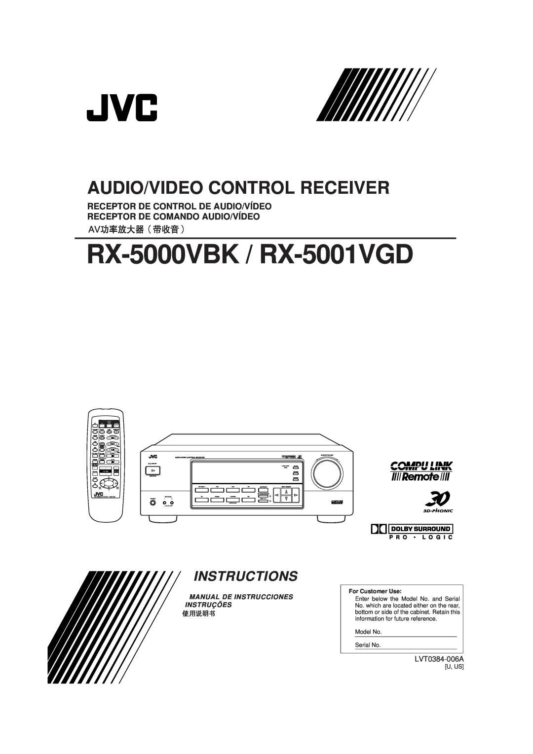 JVC manual RX-5000VBK / RX-5001VGD, Audio/Video Control Receiver, Instructions, Receptor De Control De Audio/Vídeo 