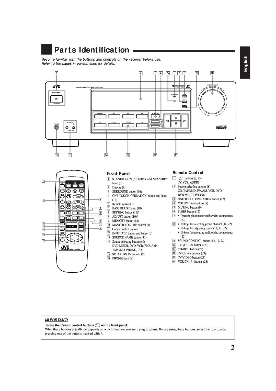 JVC RX-5001VGD manual Parts Identification, English, Front Panel, Remote Control 