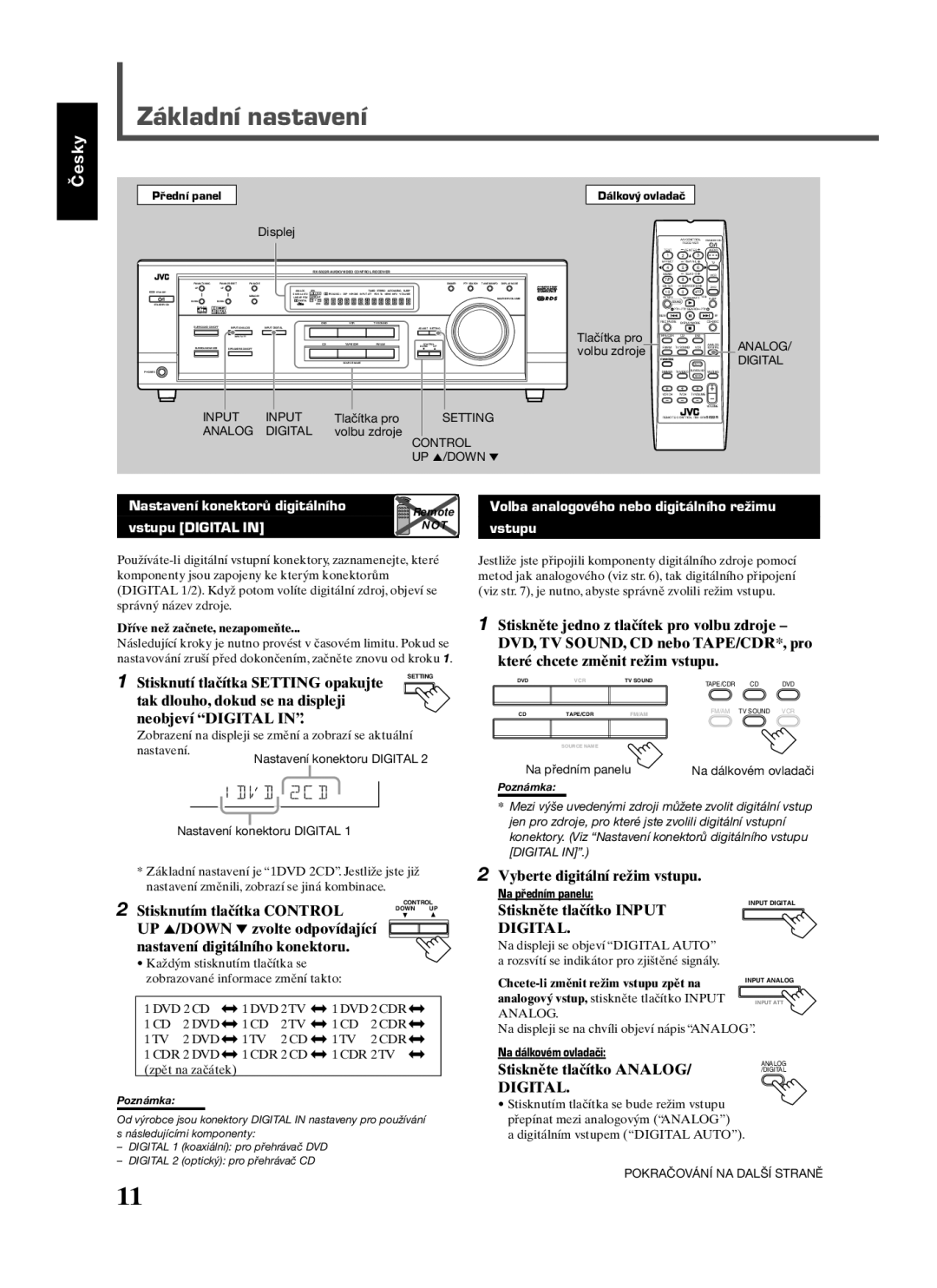 JVC RX-5022RSL manual Základní nastavení 