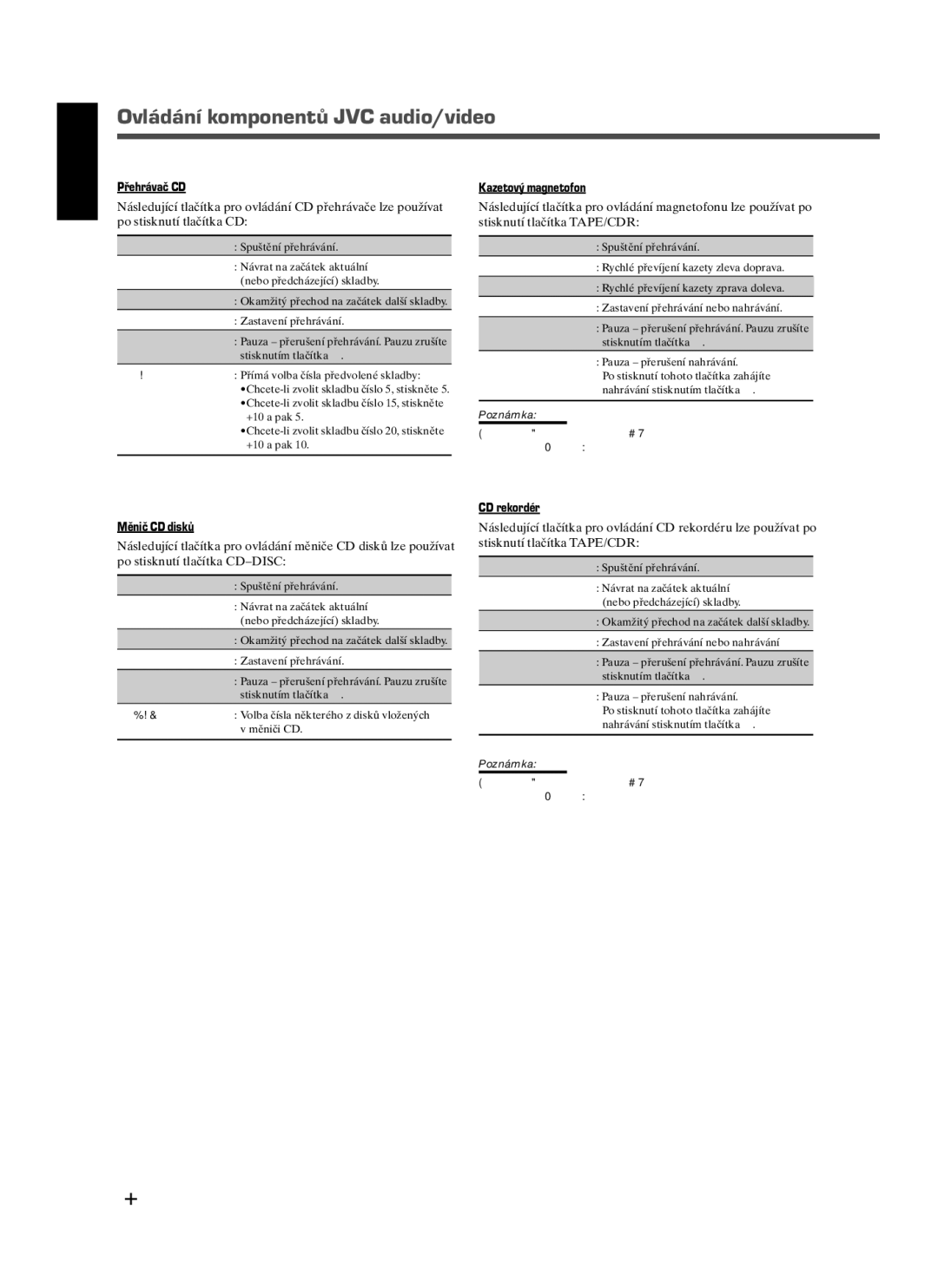 JVC RX-5022RSL manual Ovládání komponentů JVC audio/video, Přehrávač CD, Kazetový magnetofon, Měnič CD disků, CD rekordér 