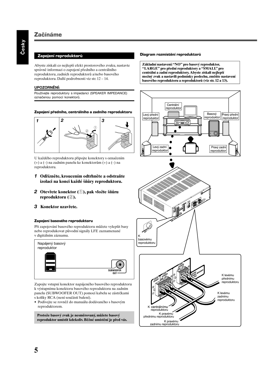 JVC RX-5022RSL manual Začínáme, Zapojení reproduktorů, Diagram rozmístění reproduktorů, Zapojení basového reproduktoru 