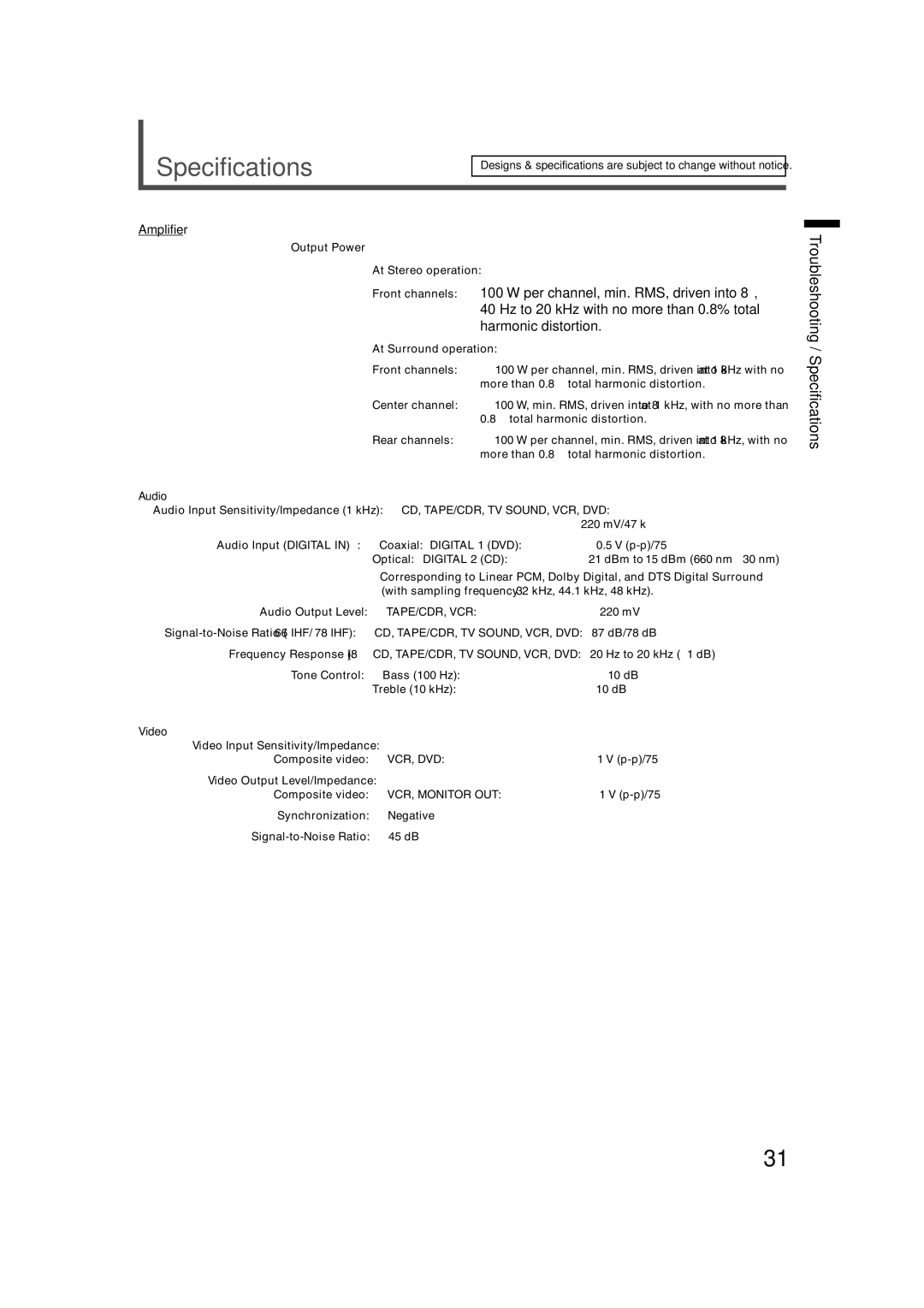 JVC RX-5020VBK manual Specifications, Per channel, min. RMS, driven into 8 Ω, Hz to 20 kHz with no more than 0.8% total 