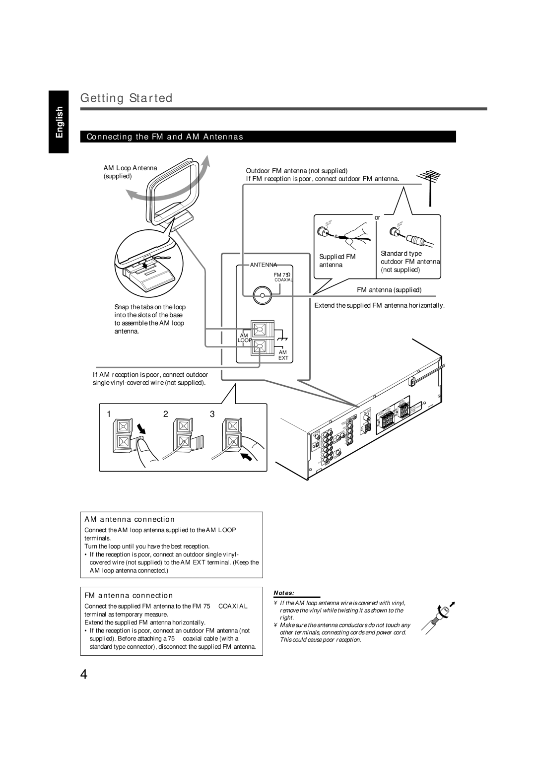 JVC RX-5020VBK, RX-5022VSL manual Getting Started 