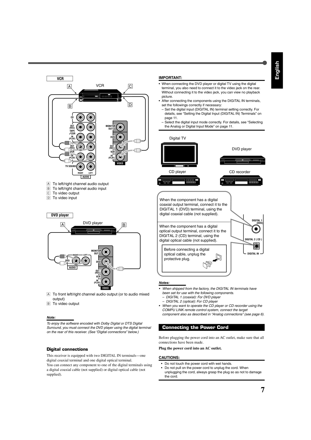 JVC RX-5022VSL, RX-5020VBK manual Connecting the Power Cord 