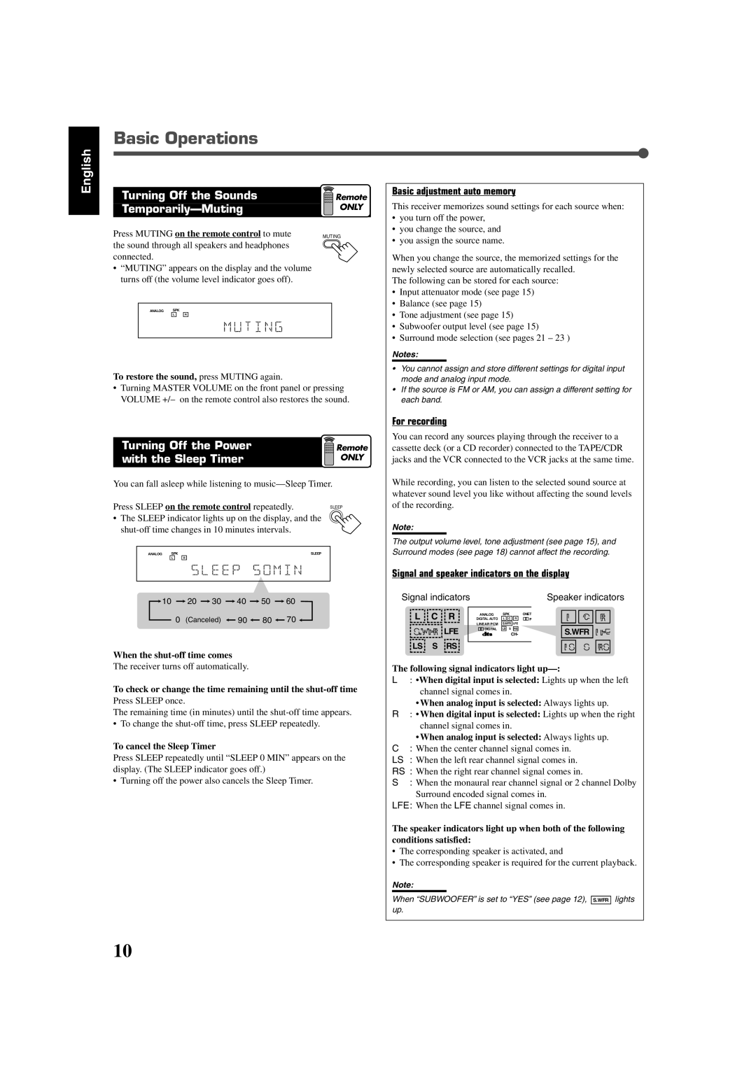 JVC RX-5020VBK, RX-5022VSL manual Basic Operations 