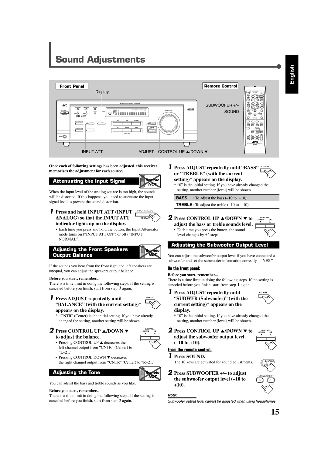 JVC RX-5022VSL, RX-5020VBK manual Subwoofer + 