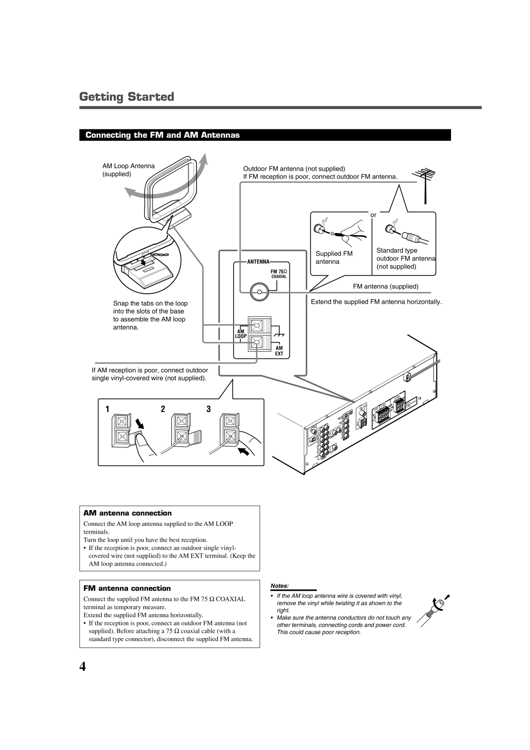 JVC RX-5022VSL, RX-5020VBK manual Connecting the FM and AM Antennas, AM antenna connection, FM antenna connection 