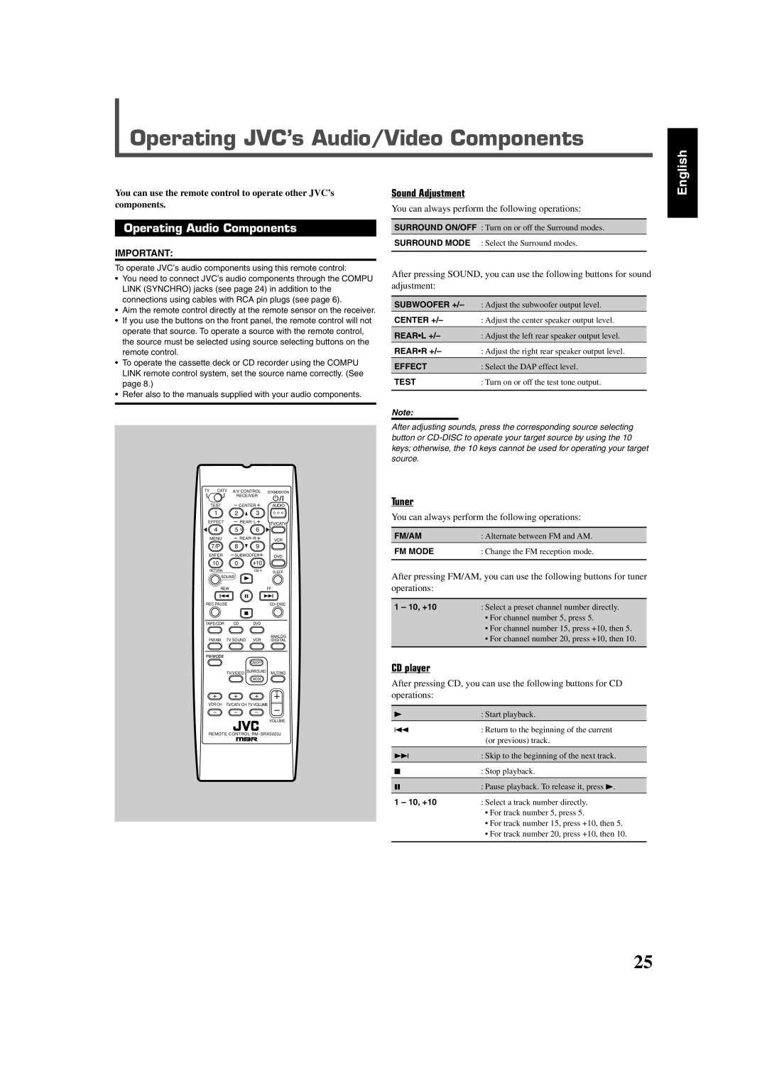 JVC RX-5022VSL, RX-5020VBK manual Operating JVC’s Audio/Video Components 