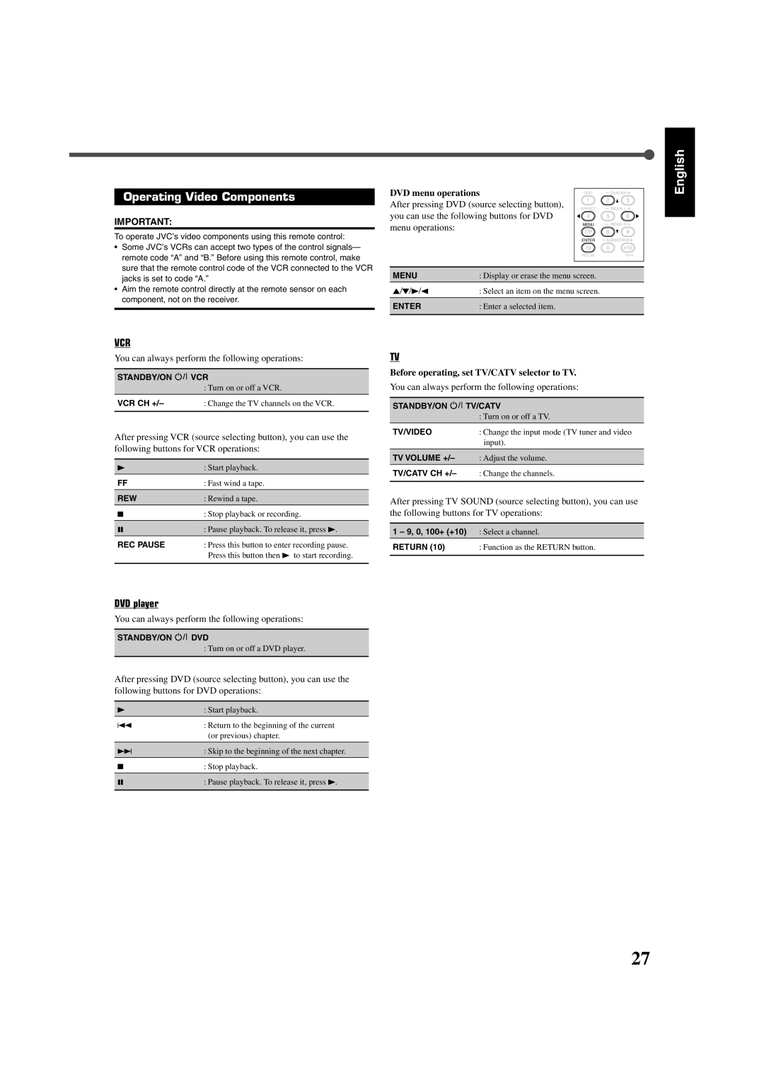 JVC RX-5022VSL, RX-5020VBK manual Or previous chapter 