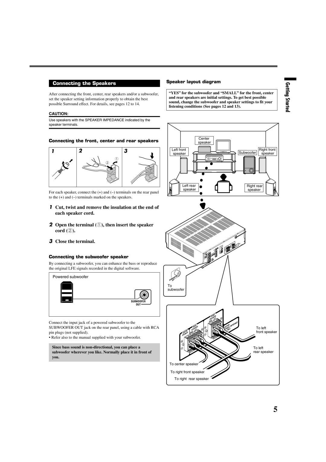 JVC RX-5020VBK, RX-5022VSL Connecting the Speakers, Speaker layout diagram, Connecting the front, center and rear speakers 