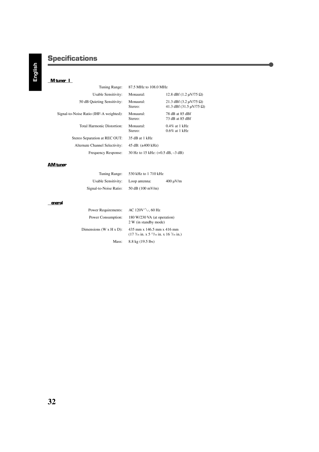 JVC RX-5020VBK, RX-5022VSL manual Specifications 