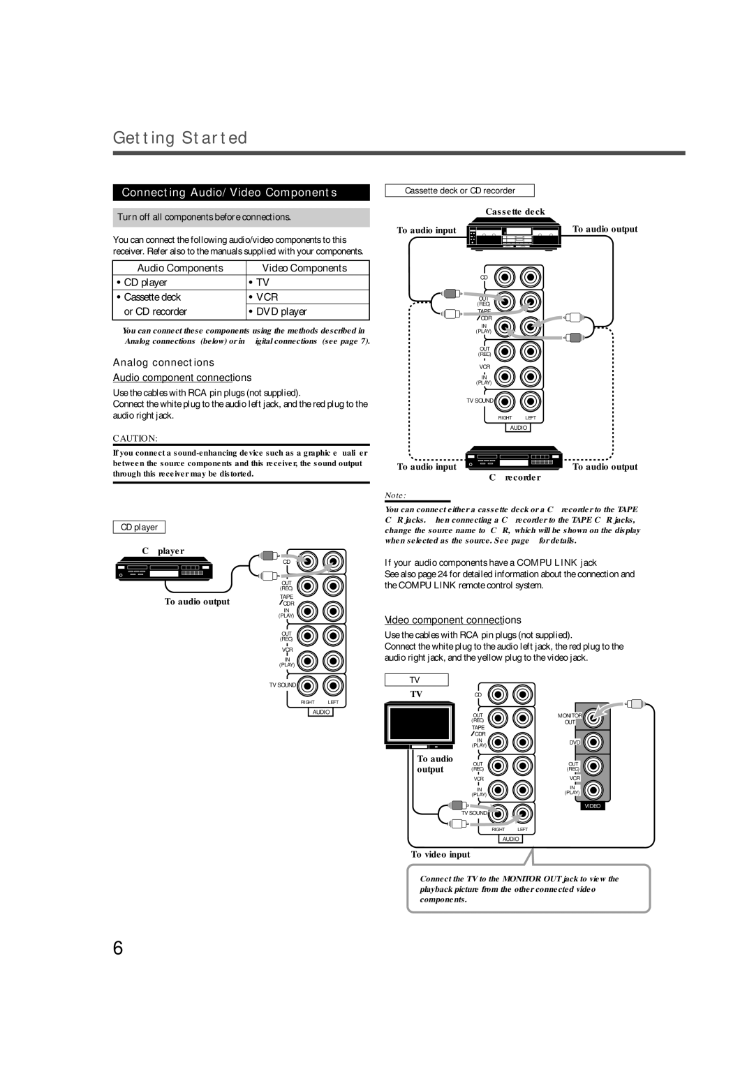 JVC RX-5022VSL, RX-5020VBK manual Connecting Audio/Video Components, Analog connections Audio component connections 