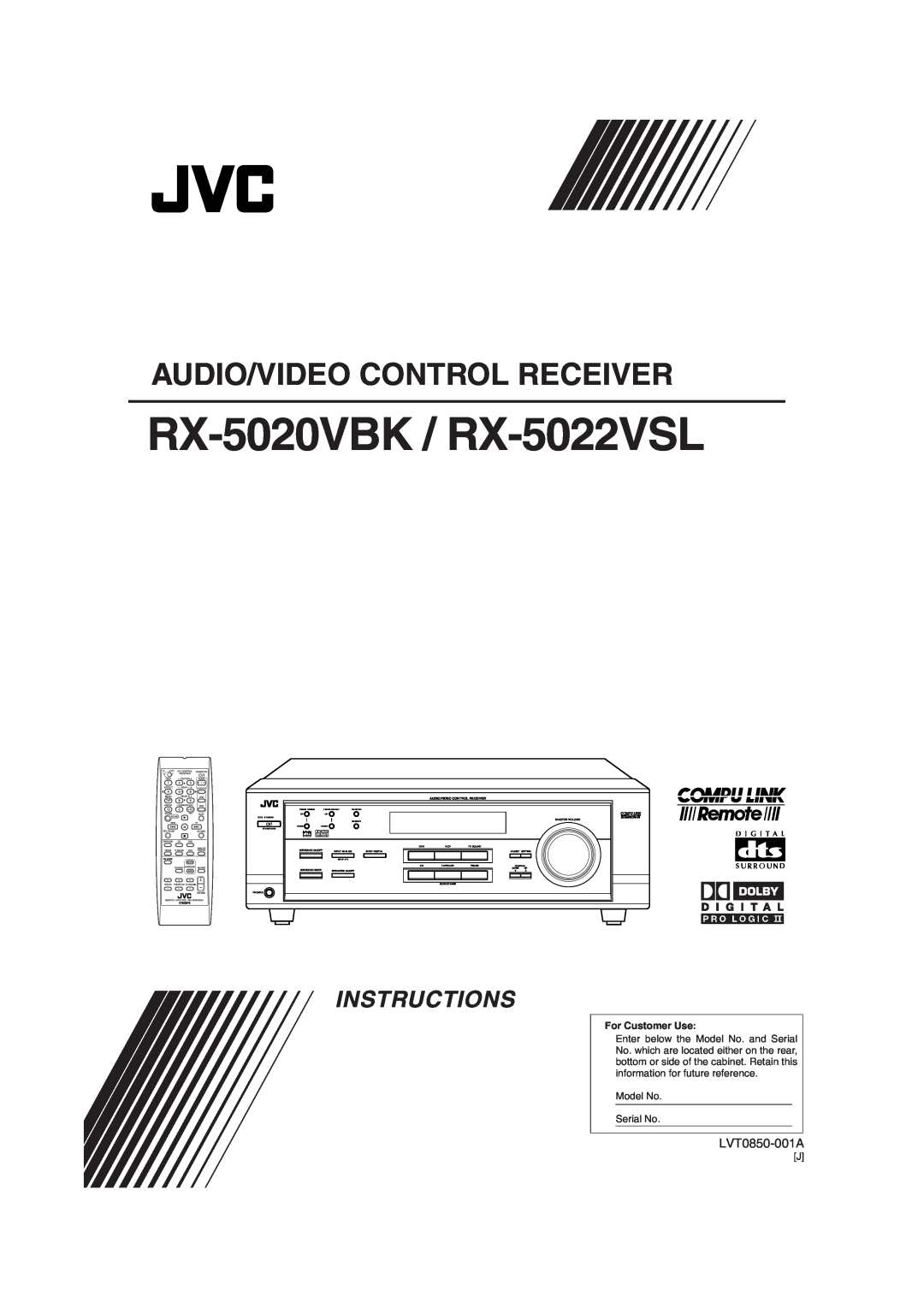 JVC manual RX-5020VBK / RX-5022VSL, Audio/Video Control Receiver, Instructions, LVT0850-001A, For Customer Use 