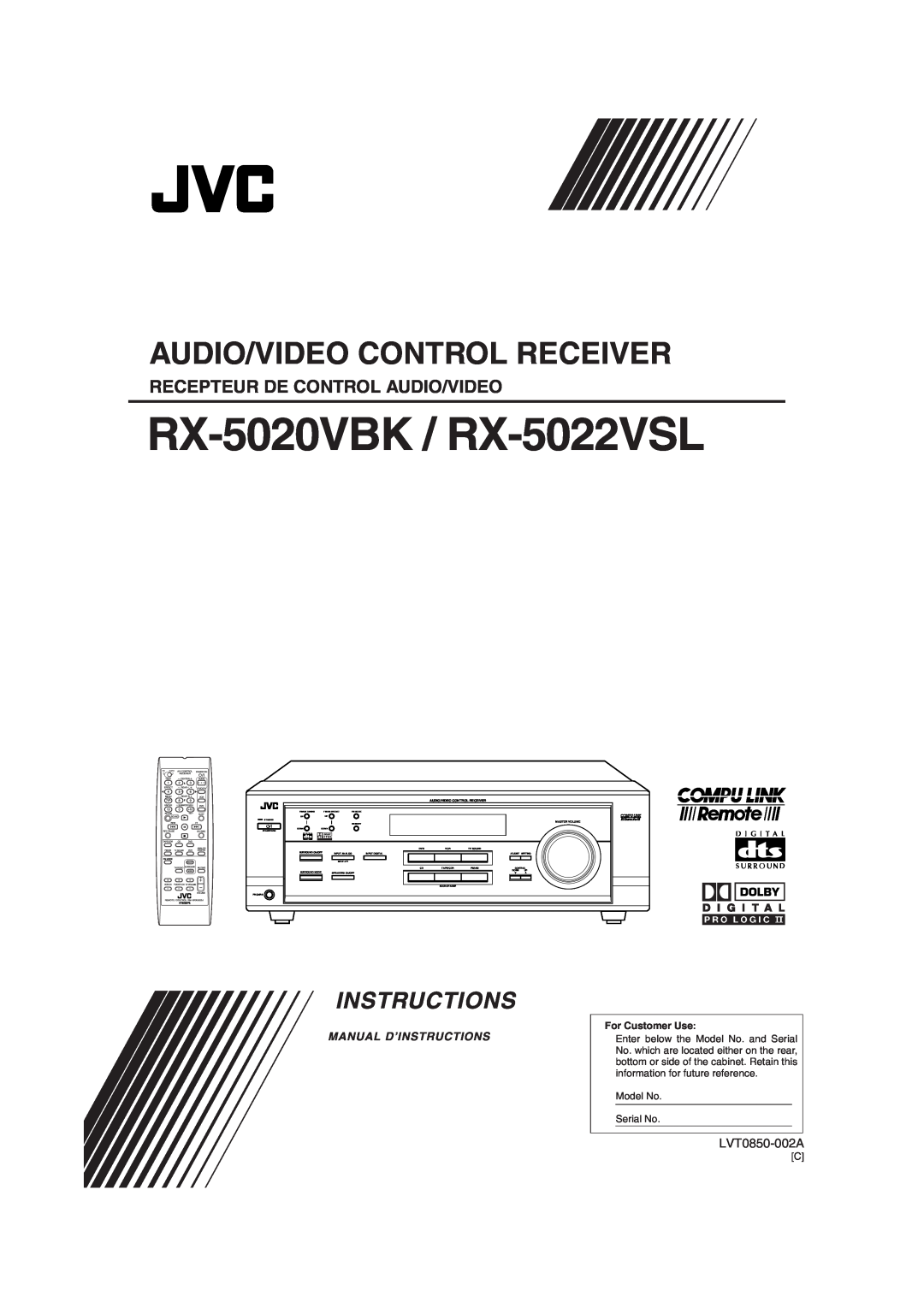 JVC RX-5020VBK / RX-5022VSL, Audio/Video Control Receiver, Instructions, Recepteur De Control Audio/Video, LVT0850-002A 