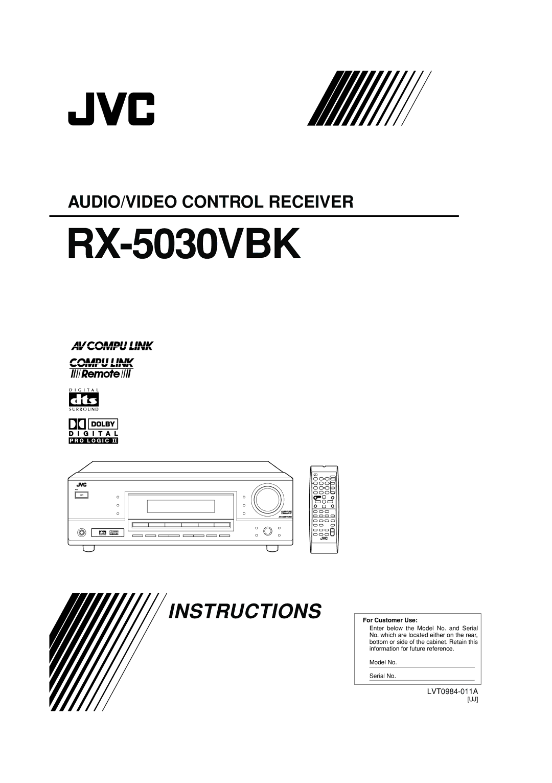 JVC RX-5030VBK manual 