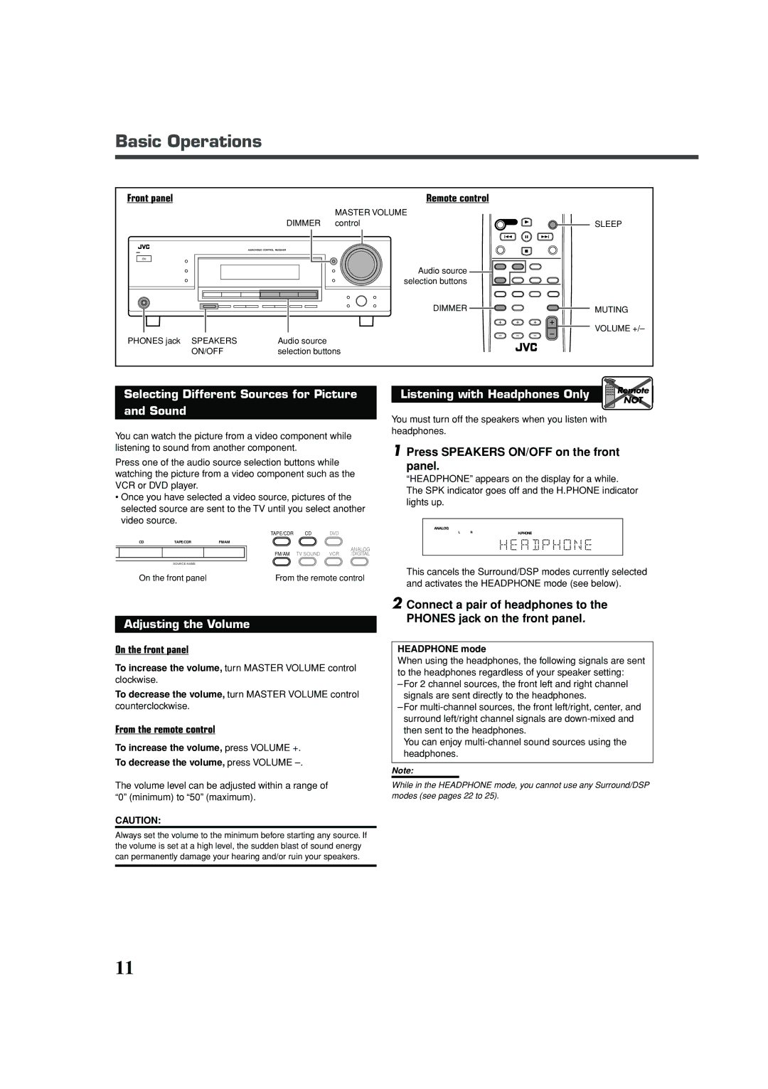 JVC RX-5030VBK Basic Operations, Selecting Different Sources for Picture Sound, Press Speakers ON/OFF on the front Panel 