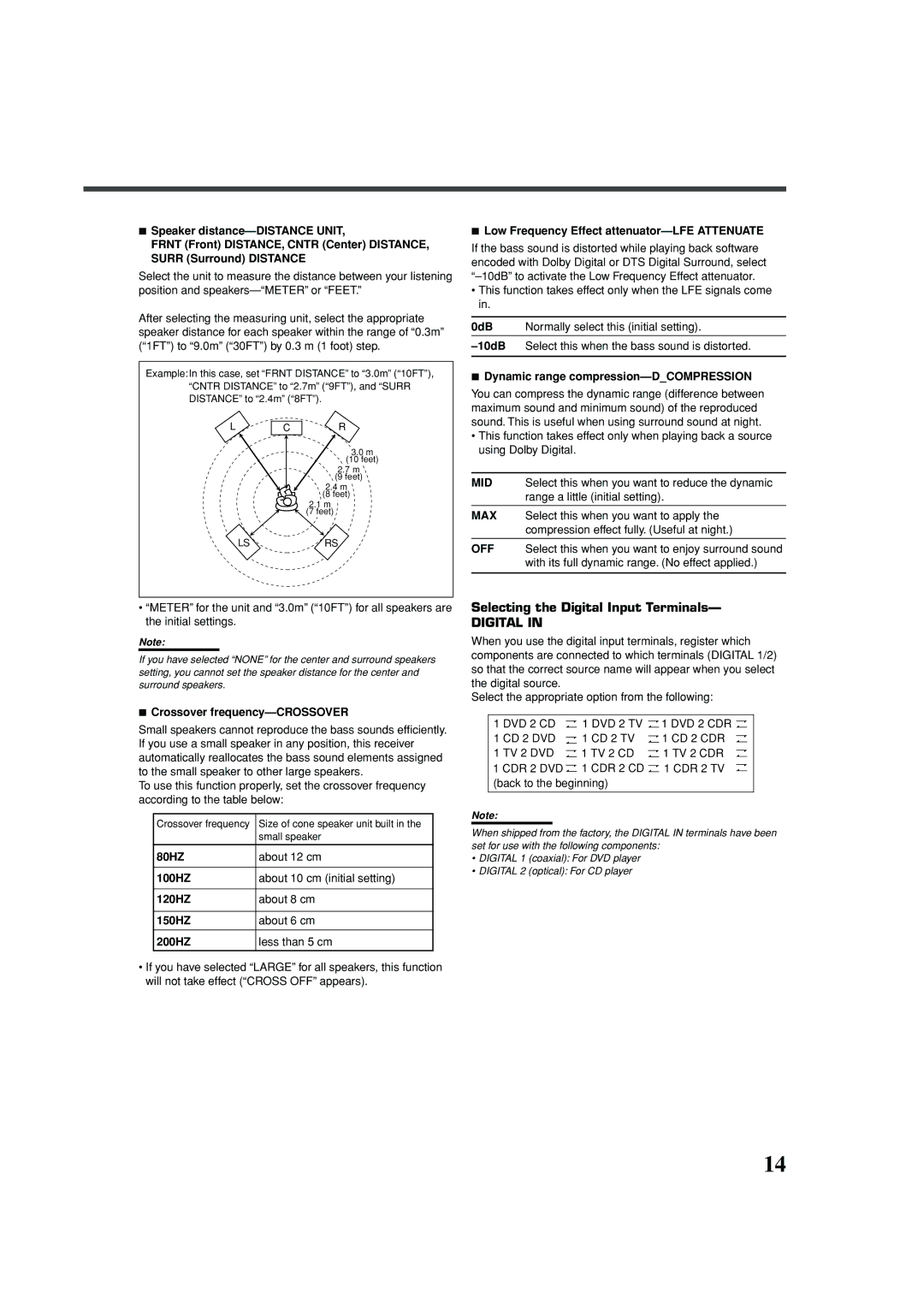 JVC RX-5030VBK manual Selecting the Digital Input Terminals, Crossover frequency-CROSSOVER 