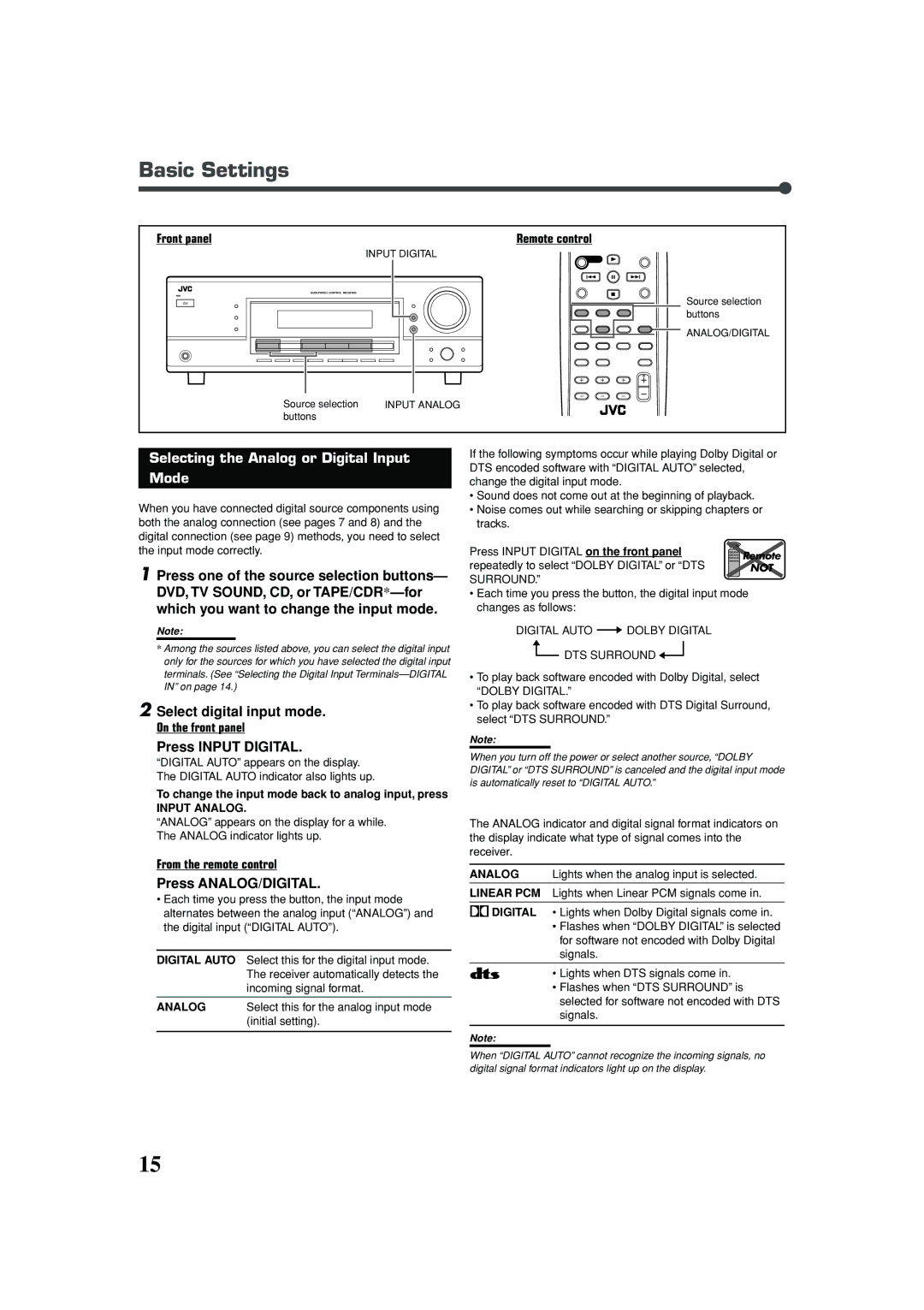 JVC RX-5030VBK Basic Settings, Selecting the Analog or Digital Input Mode, Select digital input mode, Press Input Digital 