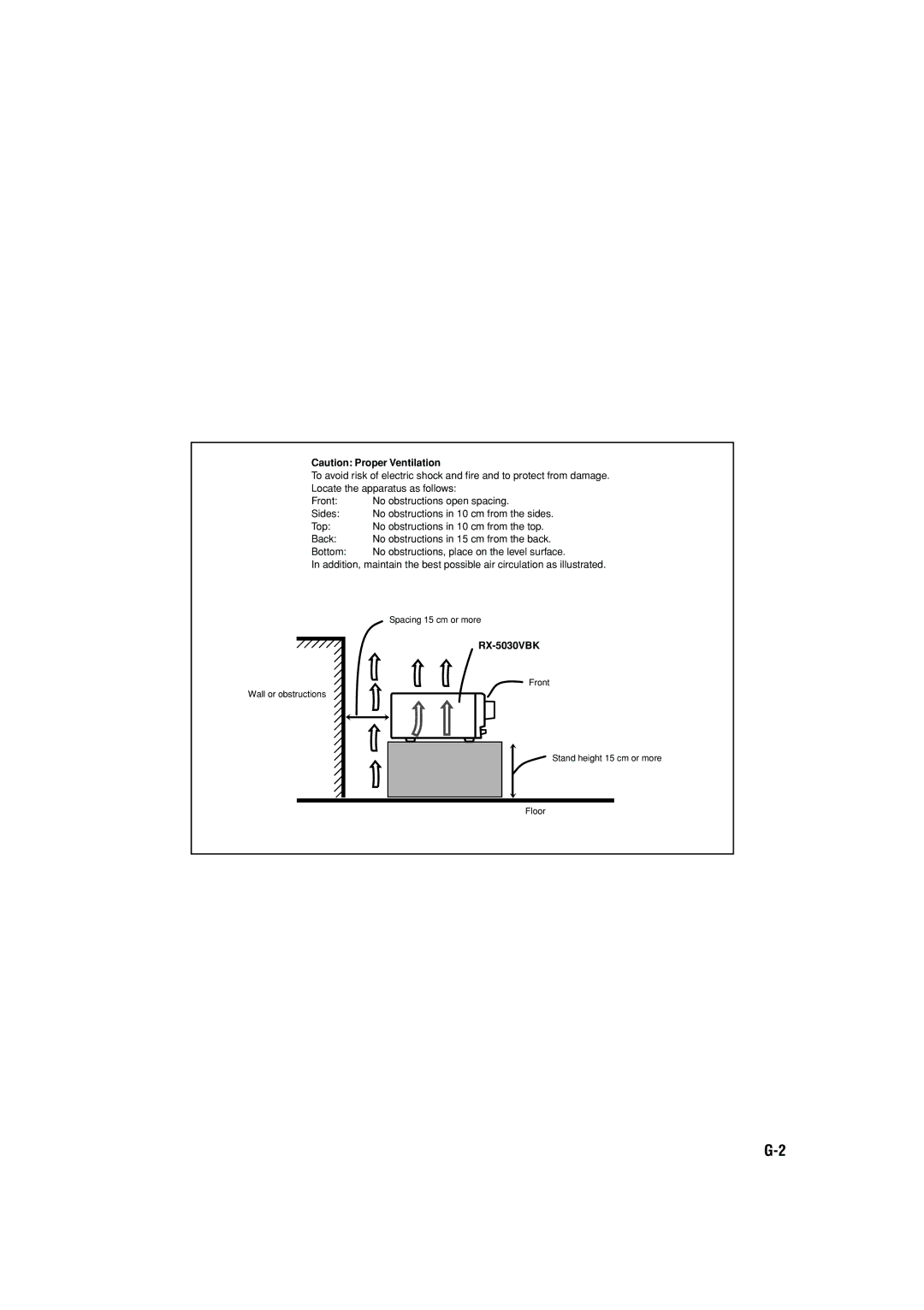 JVC RX-5030VBK manual 