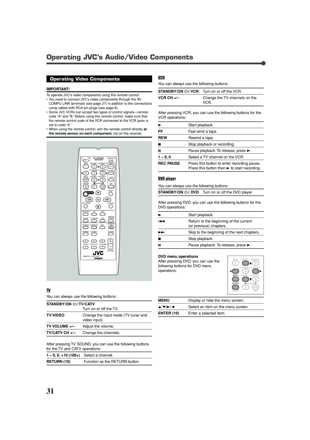 JVC RX-5030VBK manual Operating JVC’s Audio/Video Components, Operating Video Components, DVD player 