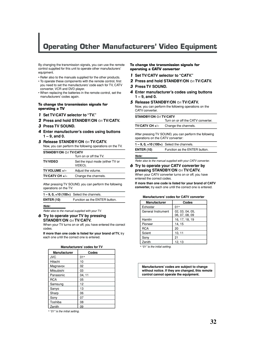 JVC RX-5030VBK manual Operating Other Manufacturers’ Video Equipment, Try to operate your TV by pressing 