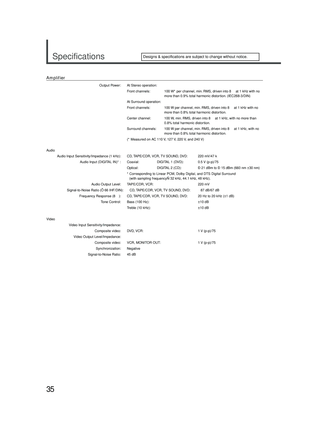 JVC RX-5030VBK manual Specifications, Amplifier 