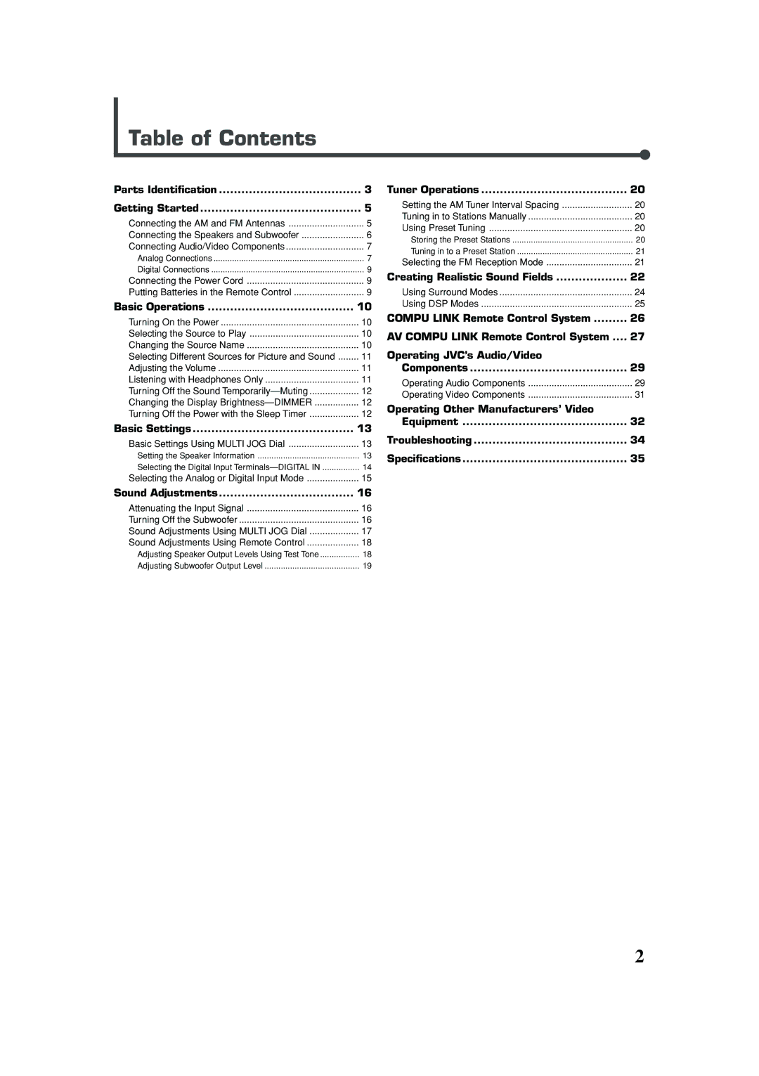 JVC RX-5030VBK manual Table of Contents 