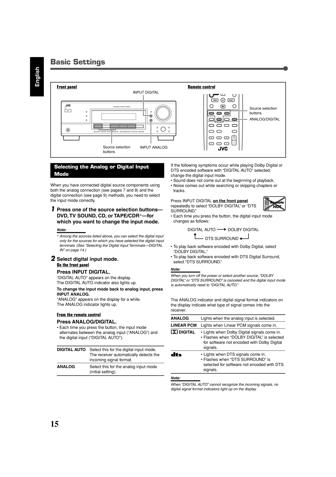 JVC RX-5032VSL manual Basic Settings, English, Selecting the Analog or Digital Input Mode, 2Select digital input mode 