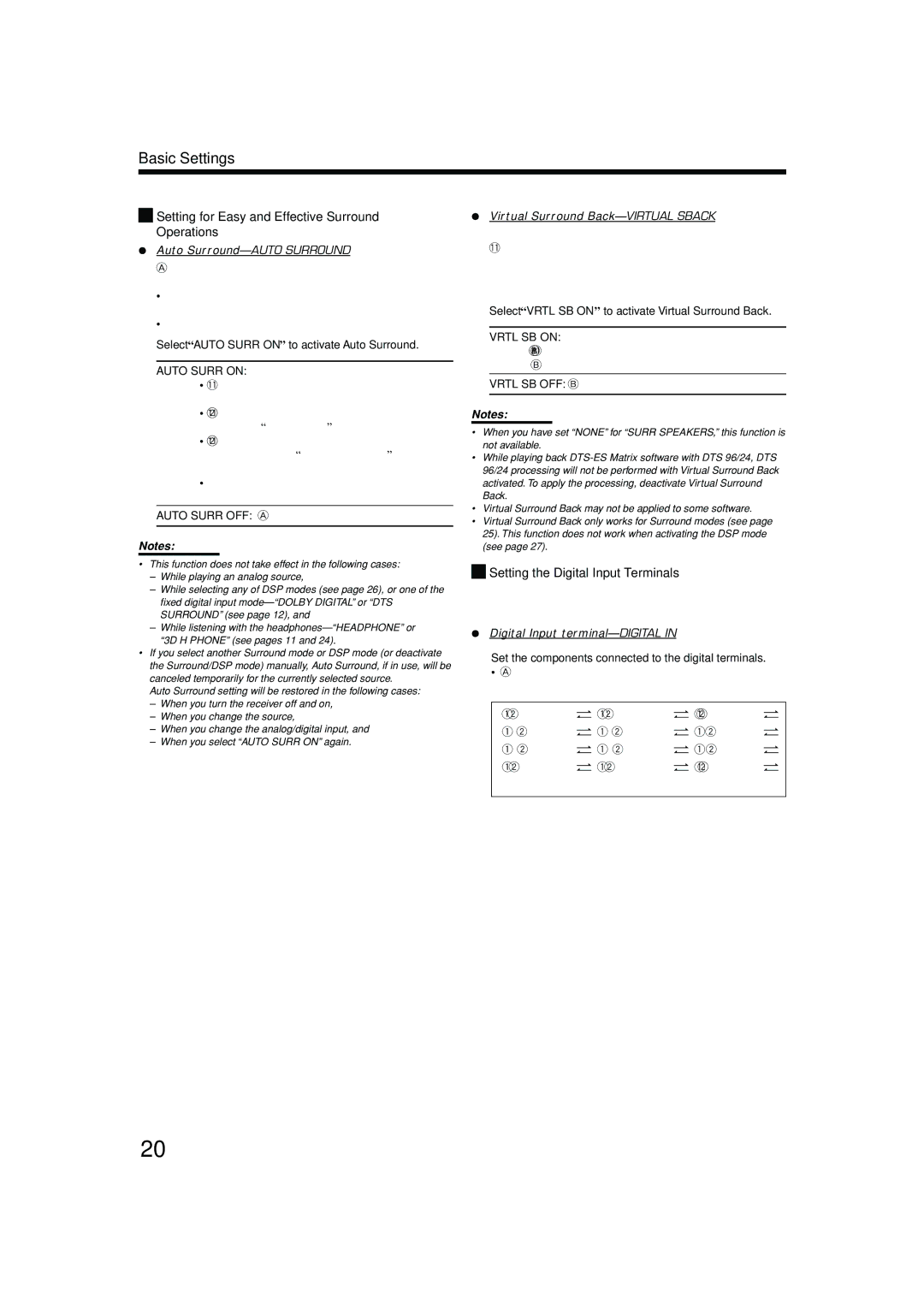 JVC RX-5052S, RX-5050B manual Setting for Easy and Effective Surround Operations, Setting the Digital Input Terminals 