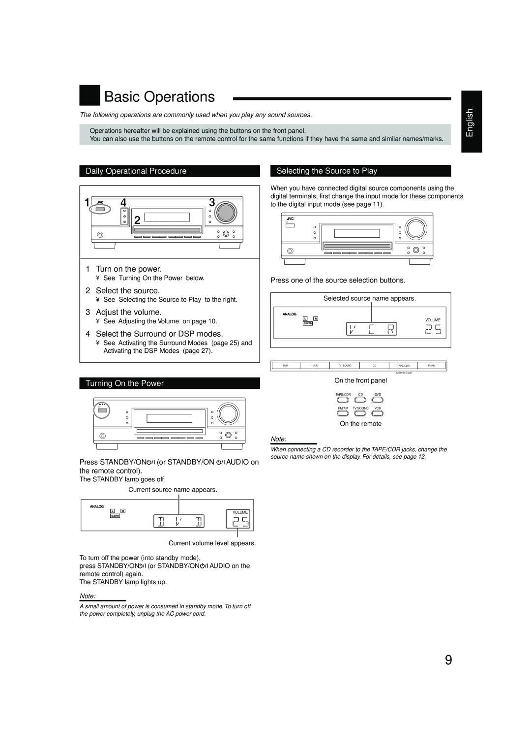 JVC RX-5052S, RX-5050B manual Basic Operations 