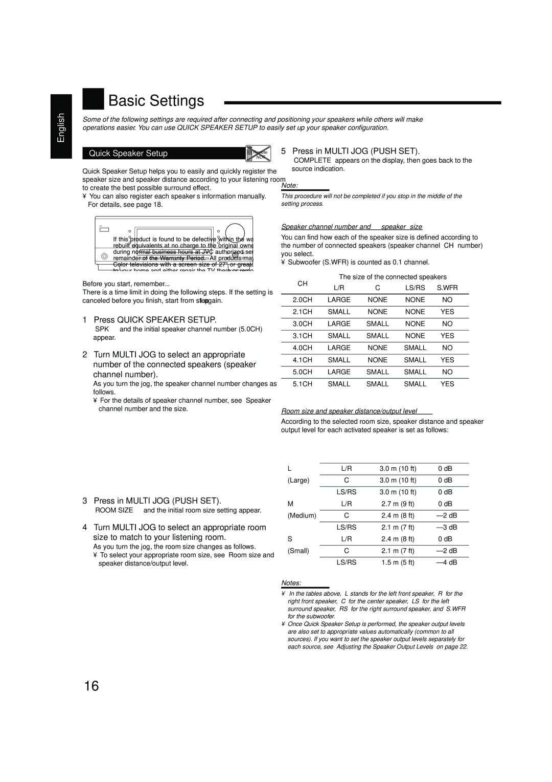 JVC RX-5050B, RX-5052S manual Basic Settings 