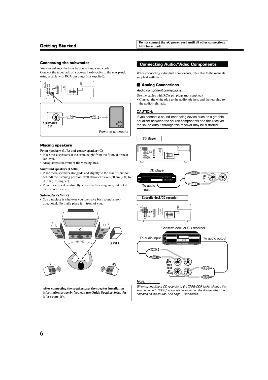 JVC RX-5052S, RX-5050B Connecting Audio/Video Components, Connecting the subwoofer, Analog Connections, Placing speakers 