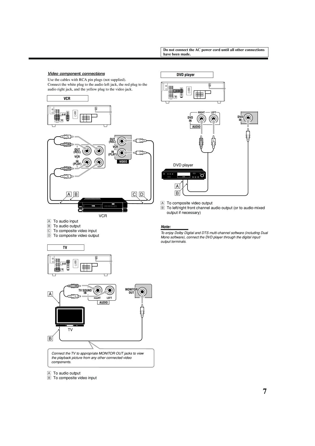 JVC RX-5050B, RX-5052S manual Video component connections, To audio output To composite video input, DVD player 