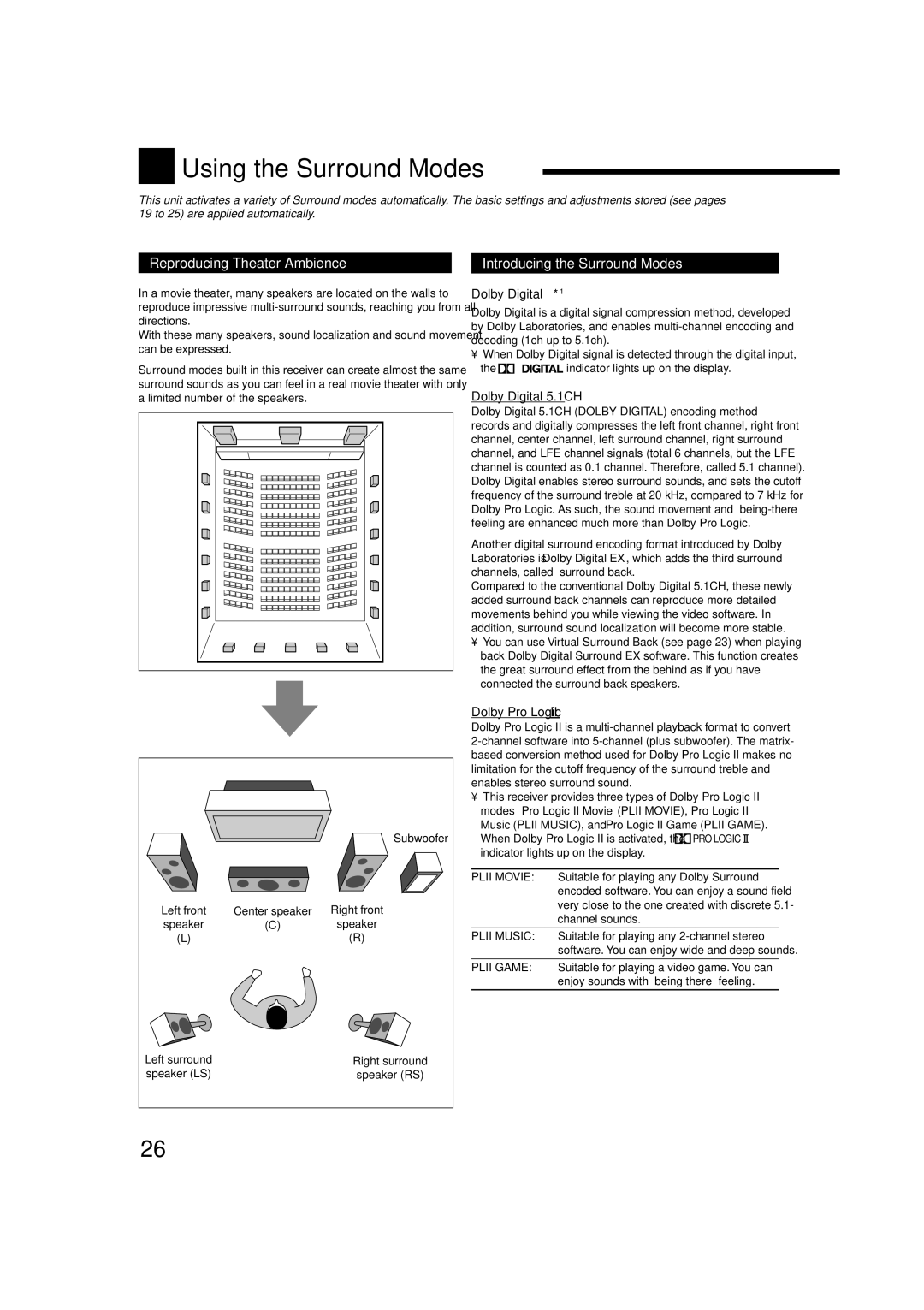 JVC RX-5060B manual Using the Surround Modes 