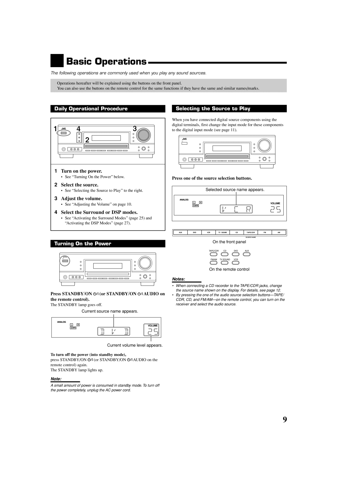 JVC RX-5060B manual Basic Operations, Daily Operational Procedure Selecting the Source to Play, Turning On the Power 