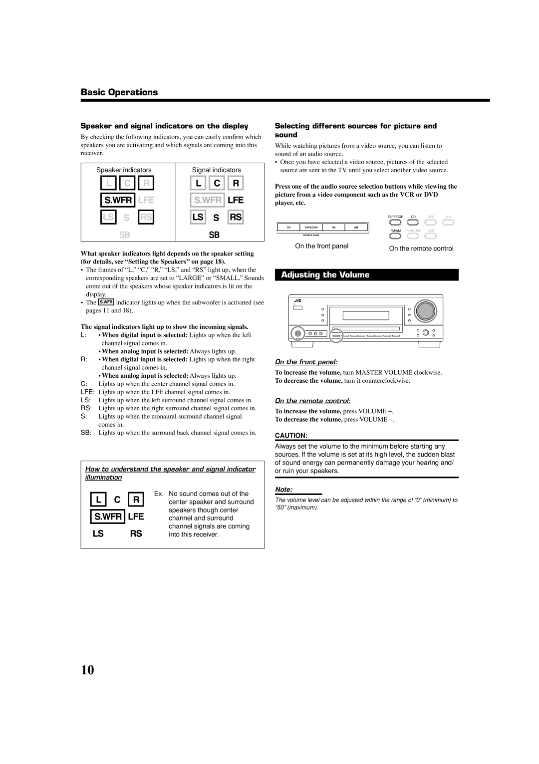 JVC RX-5060B manual Adjusting the Volume, Sound, Picture from a video component such as the VCR or DVD, Player, etc 