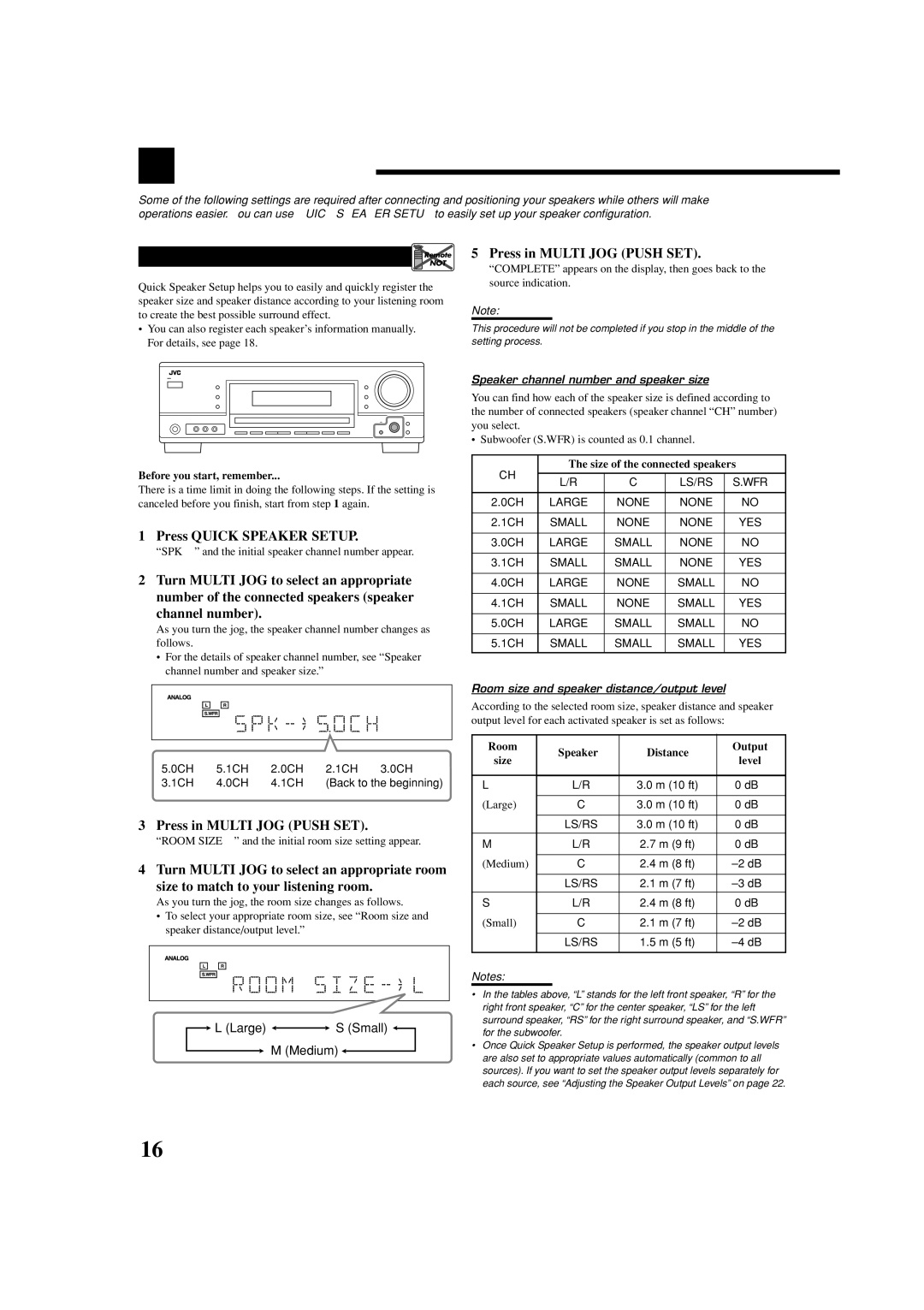 JVC RX-5060B Basic Settings, Before you start, remember, Size of the connected speakers, Room Speaker Distance Output Size 