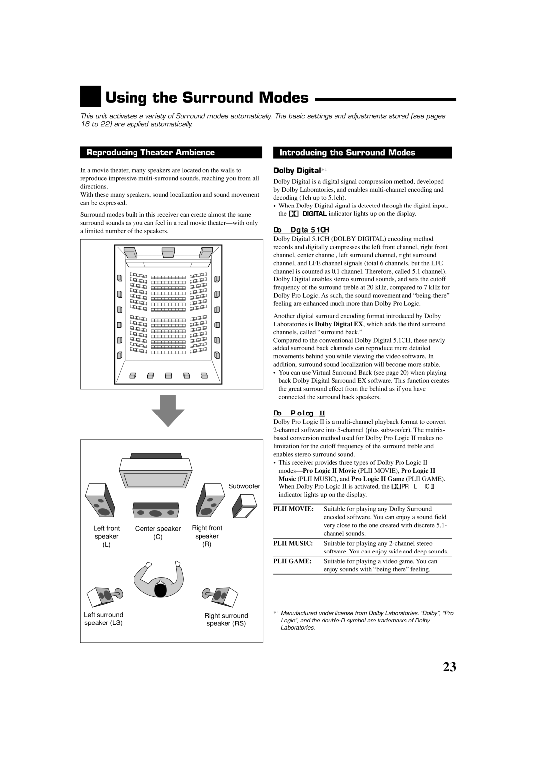 JVC RX-5060B manual Using the Surround Modes, Reproducing Theater Ambience Introducing the Surround Modes, Dolby Digital*1 